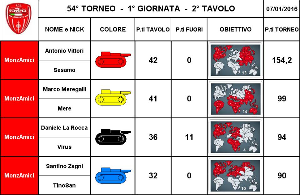 Nome:   TAV2.jpg
Visite:  212
Grandezza:  79.4 KB