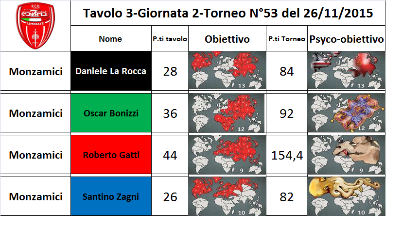 Nome:   3 tav.png
Visite:  163
Grandezza:  313.4 KB