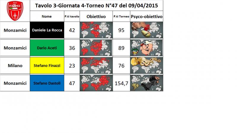 Nome:   tav.3.jpg
Visite:  129
Grandezza:  46.8 KB