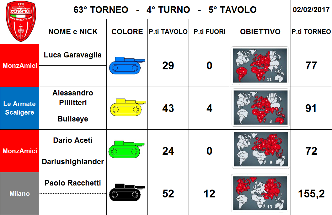 Nome:   5 tav.png
Visite:  233
Grandezza:  309.1 KB