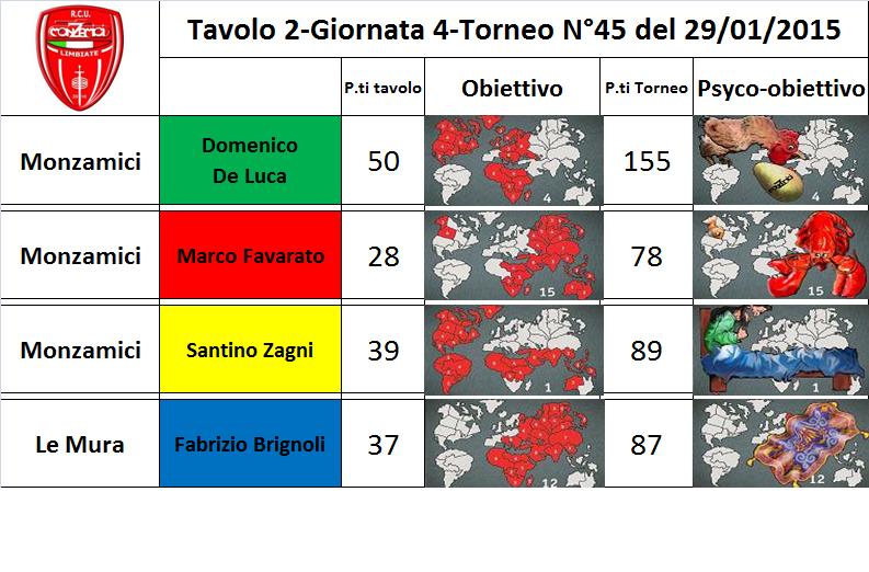 Nome:   tav.2.jpg
Visite:  165
Grandezza:  80.3 KB