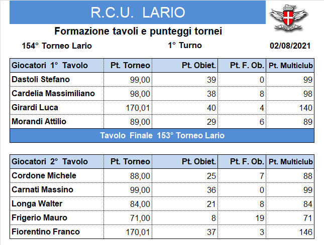 Nome:   154-1.png
Visite:  152
Grandezza:  34.8 KB