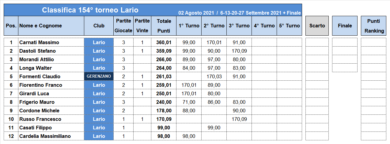 Nome:   154-3-C.png
Visite:  120
Grandezza:  44.4 KB