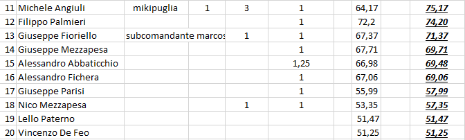 Nome:   #PanzerRanking2019_14_2.PNG
Visite:  220
Grandezza:  15.6 KB