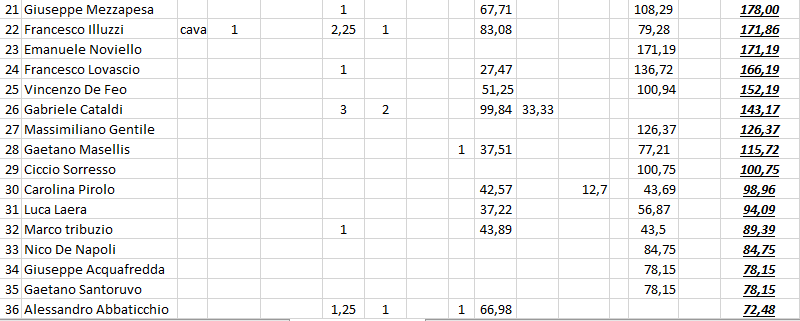 Nome:   #PanzerRanking2019_19_3.PNG
Visite:  191
Grandezza:  29.6 KB