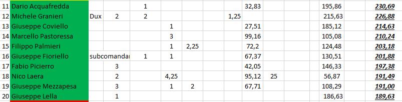 Nome:   #PanzerRanking2019_24_2.PNG
Visite:  162
Grandezza:  19.9 KB