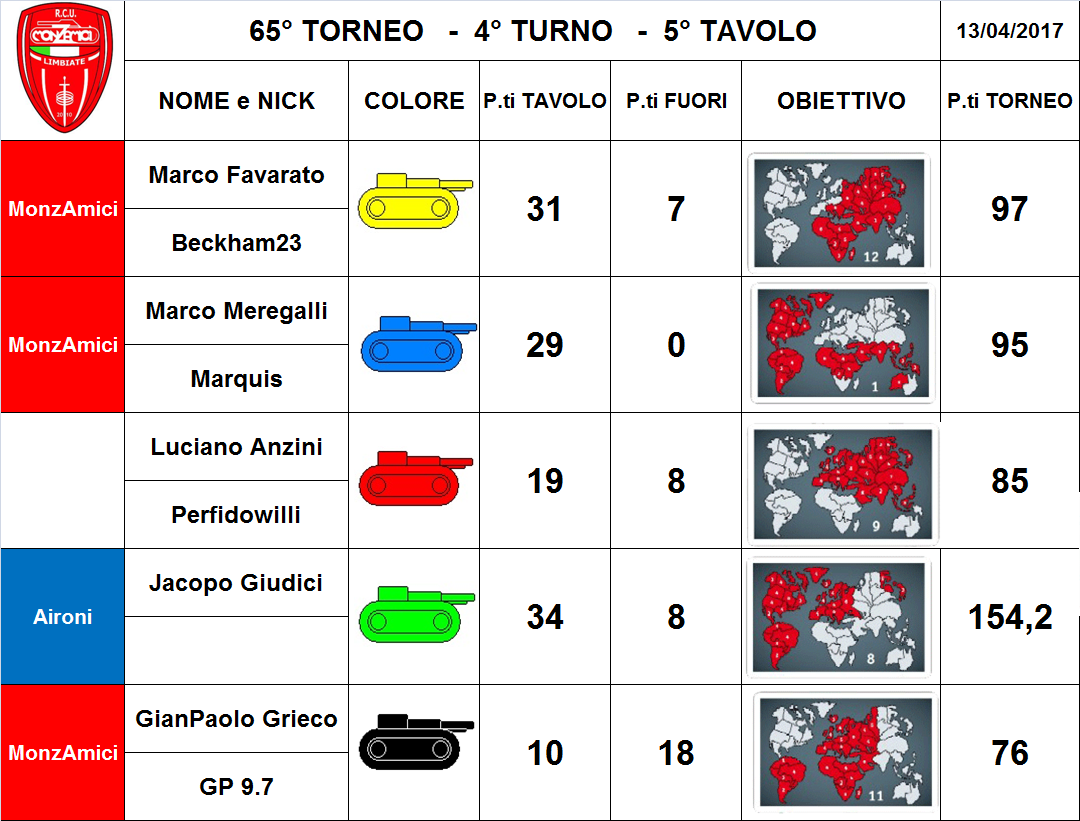 Nome:   5.png
Visite:  160
Grandezza:  385.1 KB