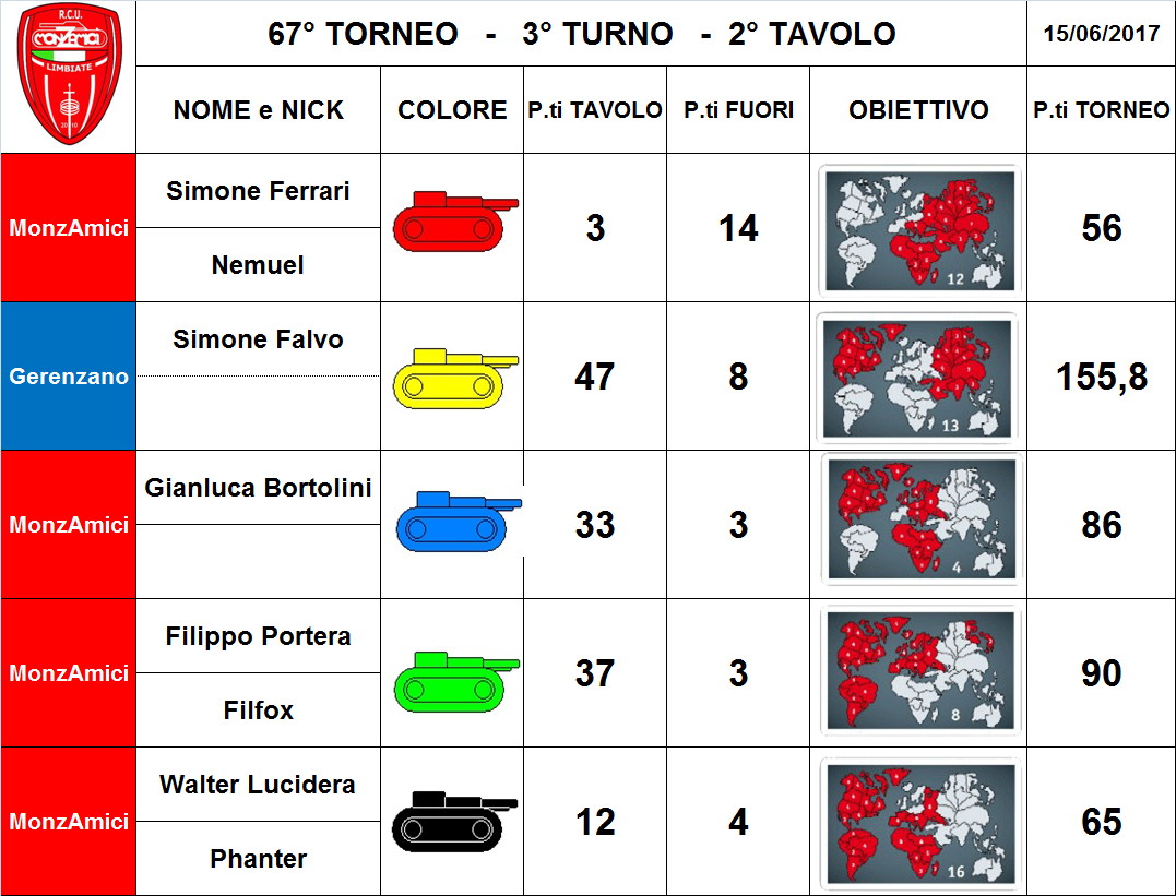 Nome:   2 tav.png
Visite:  192
Grandezza:  380.6 KB