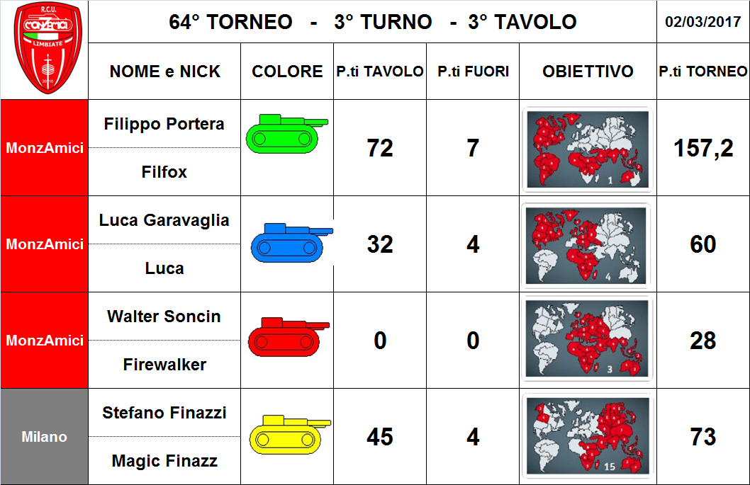 Nome:   3 tav.png
Visite:  201
Grandezza:  322.0 KB