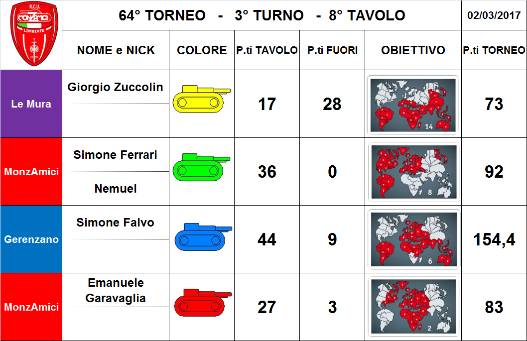 Nome:   8 tav.png
Visite:  191
Grandezza:  316.8 KB