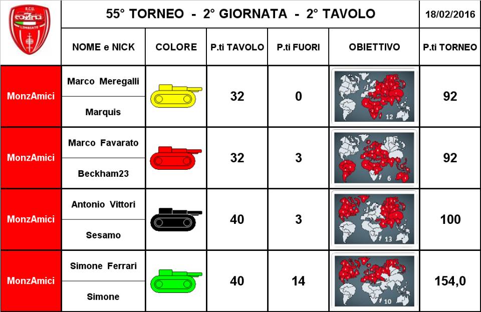 Nome:   2g2t.jpg
Visite:  192
Grandezza:  79.5 KB