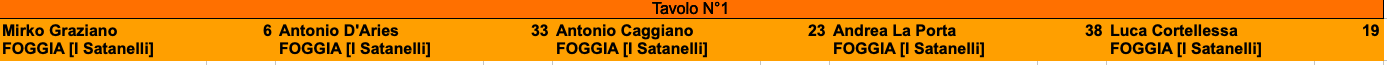 Nome:   Schermata 2022-02-25 alle 14.06.23.png
Visite:  125
Grandezza:  15.9 KB