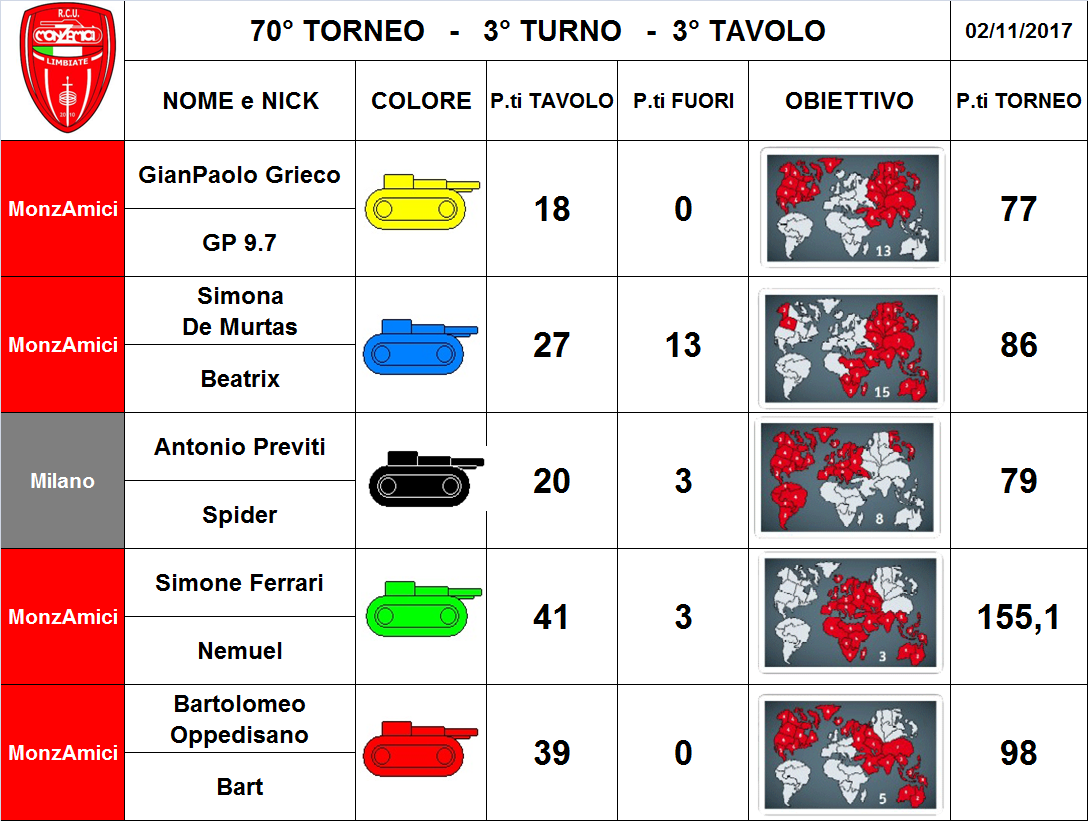 Nome:   3 tav.png
Visite:  176
Grandezza:  383.0 KB