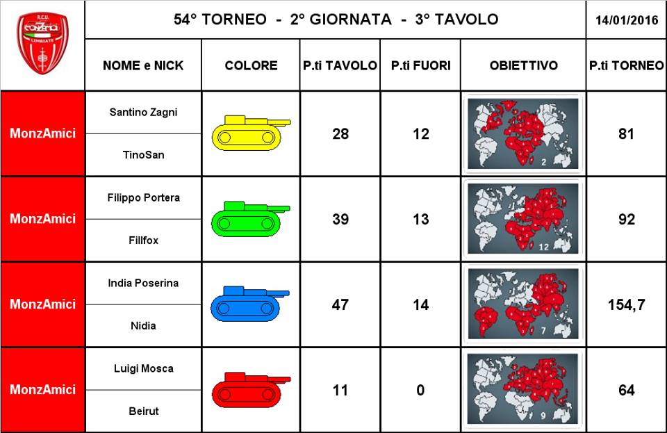 Nome:   3.jpg
Visite:  195
Grandezza:  76.2 KB