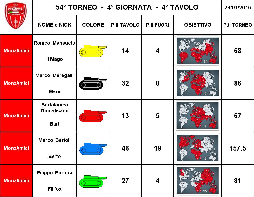 Nome:   tav 44.jpg
Visite:  158
Grandezza:  108.1 KB