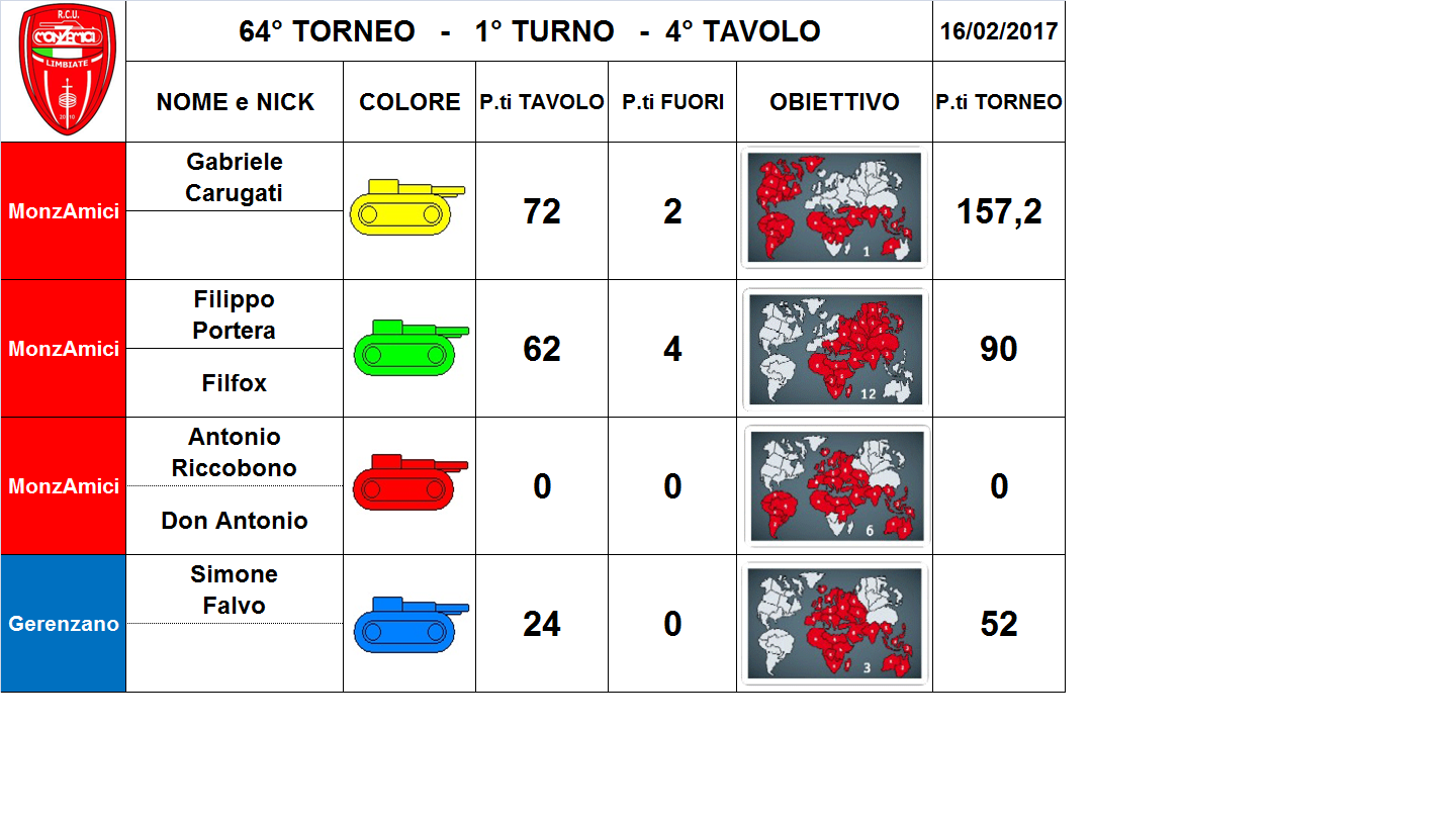 Nome:   4 tav.png
Visite:  204
Grandezza:  299.1 KB