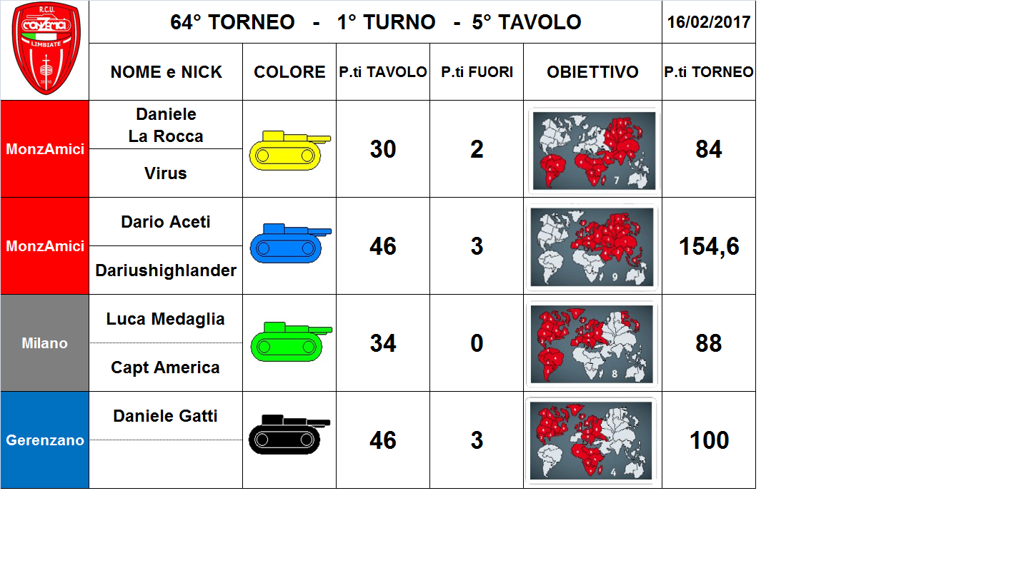 Nome:   5 tav.png
Visite:  199
Grandezza:  268.6 KB