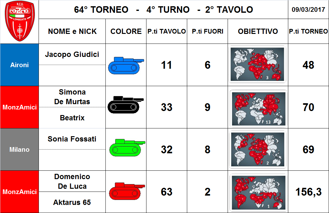 Nome:   2 tav.png
Visite:  165
Grandezza:  286.2 KB