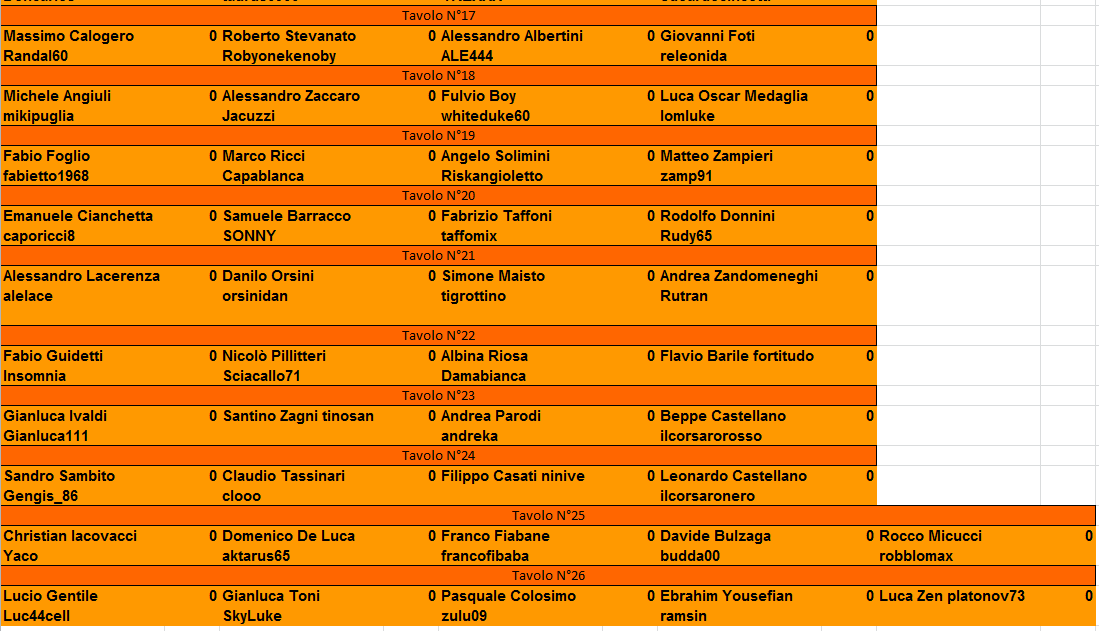 Nome:   Master Nazionale 2° Turno_2.PNG
Visite:  383
Grandezza:  44.7 KB