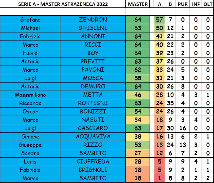 Nome:   A.jpg
Visite:  139
Grandezza:  150.0 KB