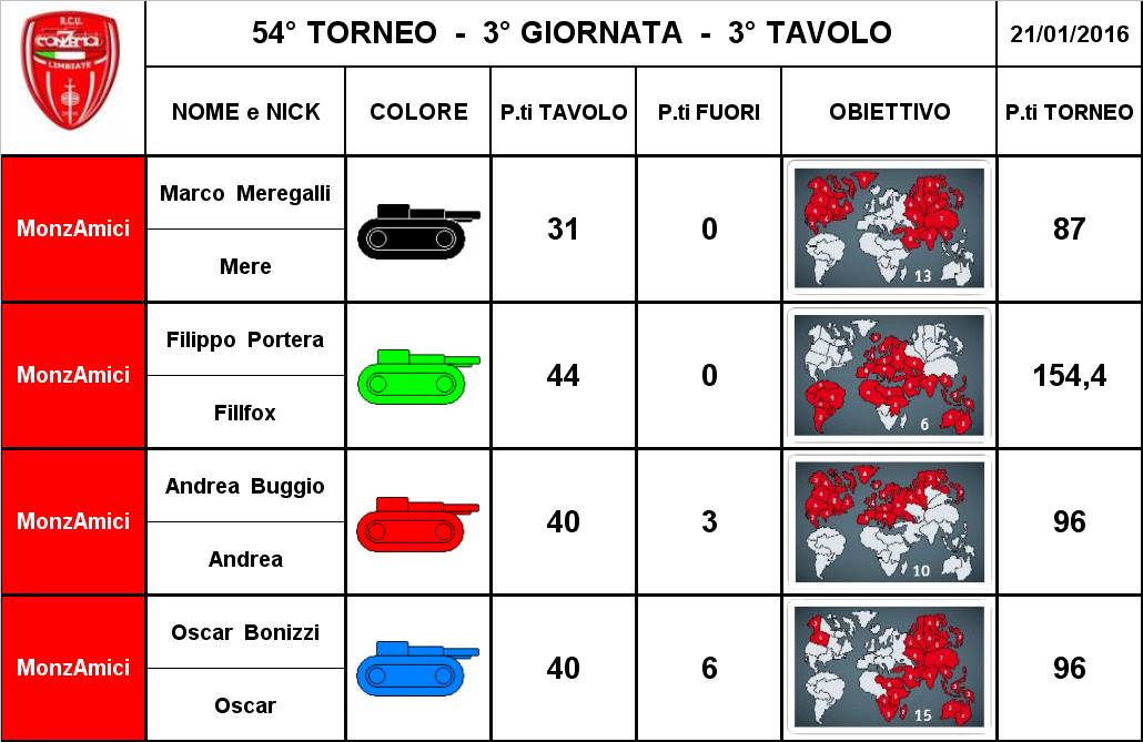 Nome:   tav.3.jpg
Visite:  147
Grandezza:  91.3 KB