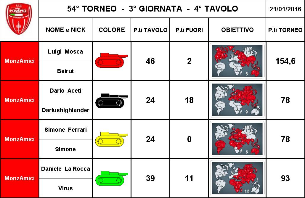 Nome:   tav 4.jpg
Visite:  160
Grandezza:  91.9 KB