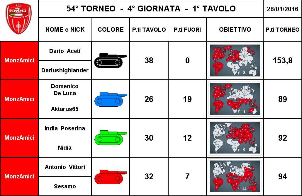 Nome:   tav 14.jpg
Visite:  157
Grandezza:  92.4 KB