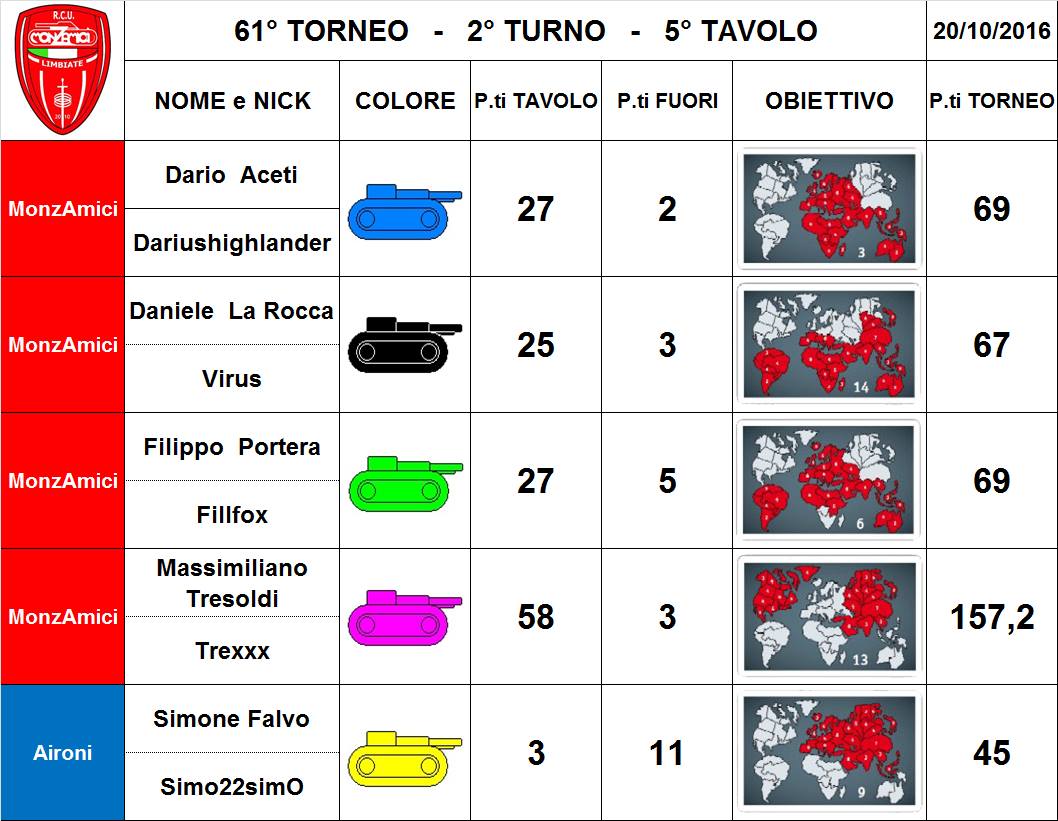 Nome:   61,2,5.jpg
Visite:  159
Grandezza:  114.1 KB