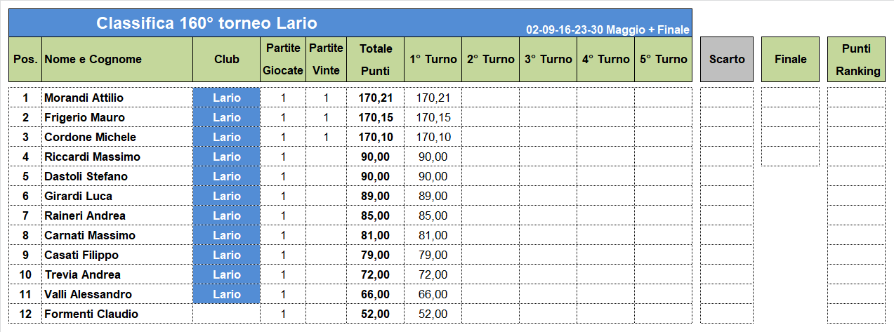 Nome:   160-1-C.png
Visite:  193
Grandezza:  49.8 KB