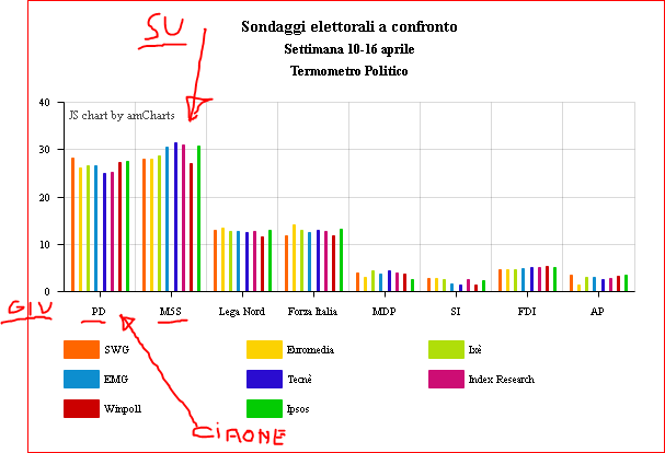 Nome:   ciaoneeee.PNG
Visite:  176
Grandezza:  15.9 KB