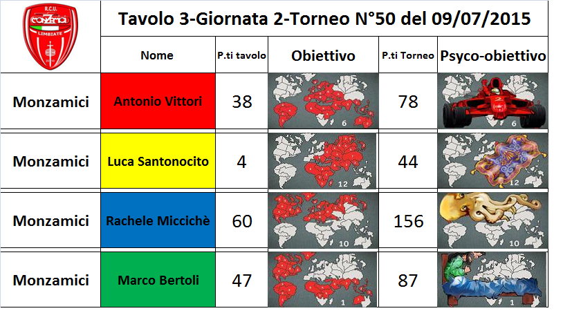 Nome:   3 tav.png
Visite:  225
Grandezza:  316.1 KB