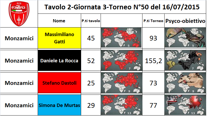 Nome:   2 tav.png
Visite:  213
Grandezza:  309.6 KB