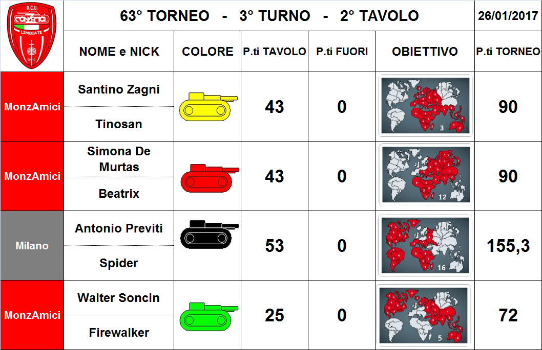 Nome:   2 tav.png
Visite:  248
Grandezza:  258.9 KB