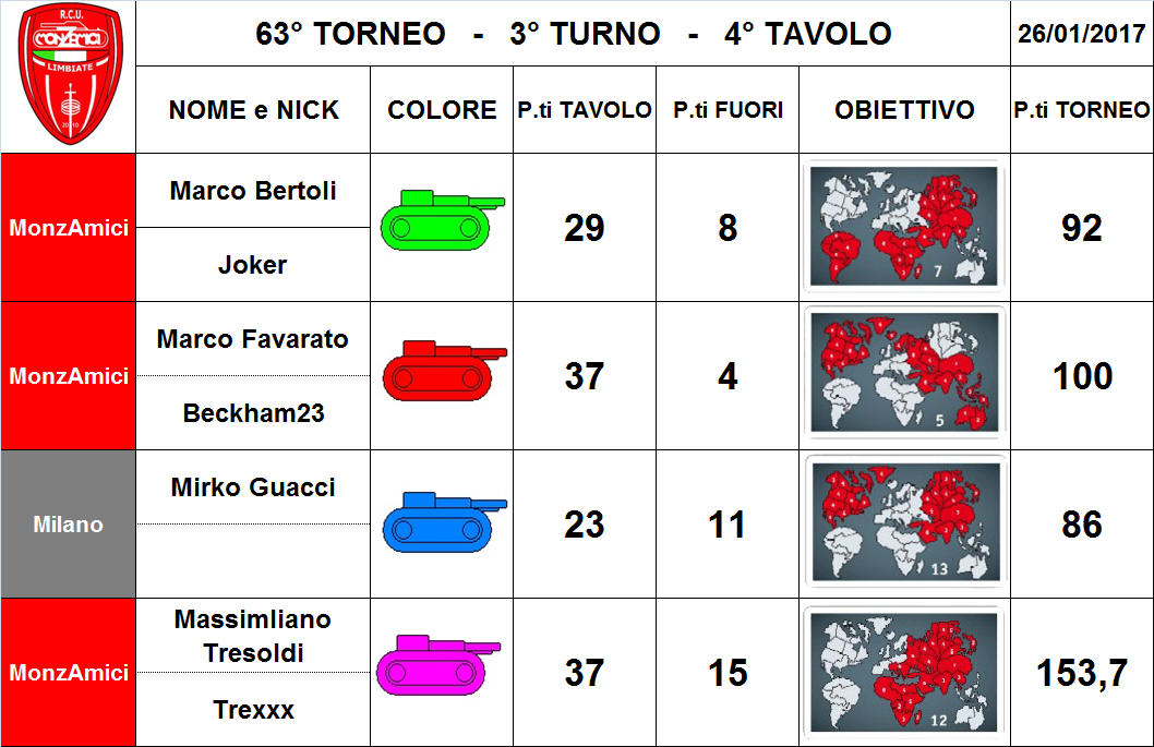 Nome:   4 tav.png
Visite:  243
Grandezza:  291.8 KB