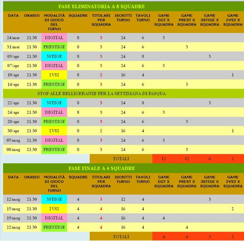 Nome:   calendario rd3war- 04_04_2014 , 13.52.jpg
Visite:  103
Grandezza:  86.4 KB