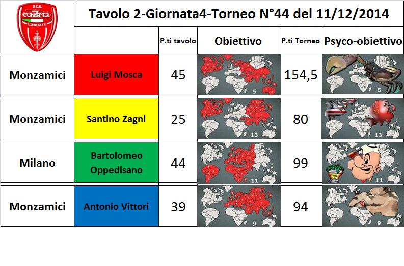 Nome:   tav.2.jpg
Visite:  177
Grandezza:  80.1 KB