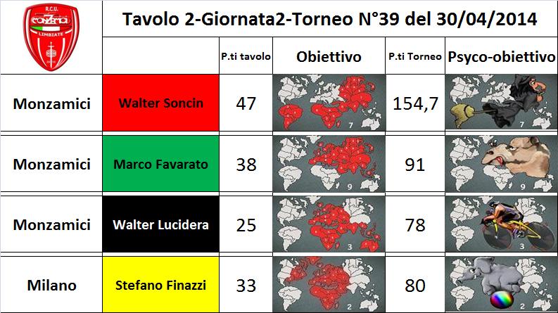 Nome:   tav.2.jpg
Visite:  201
Grandezza:  78.1 KB