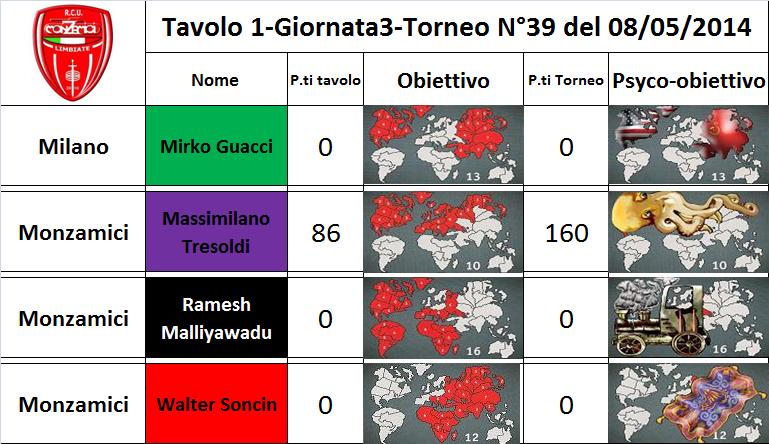 Nome:   tav.1.jpg
Visite:  181
Grandezza:  79.1 KB