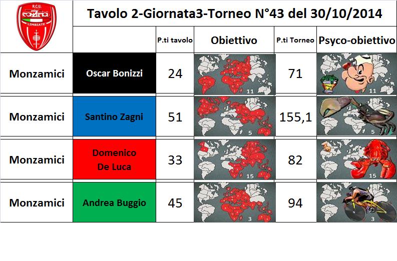 Nome:   tav.2.jpg
Visite:  166
Grandezza:  80.0 KB