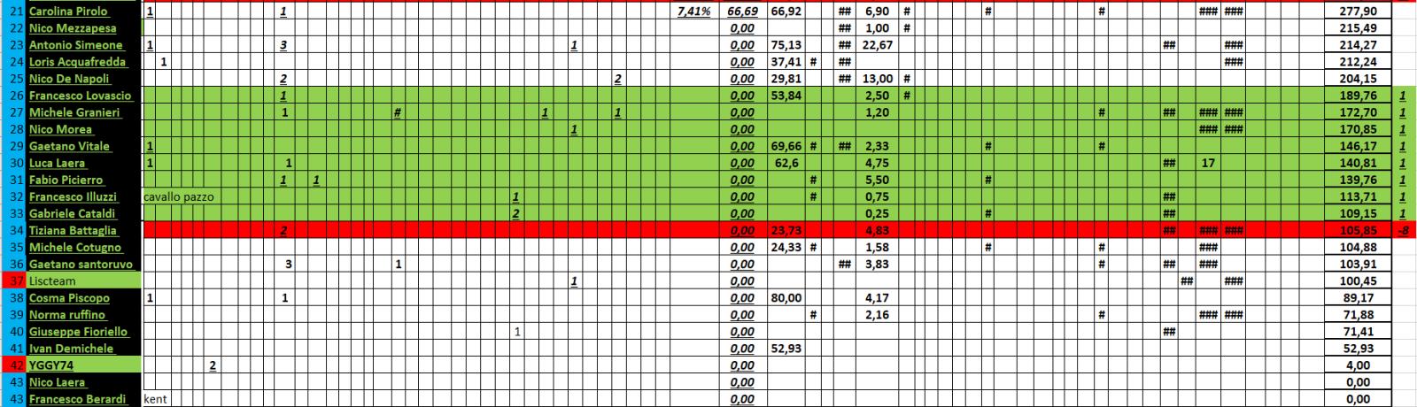 Nome:   01_02_2024_panzerRanking2024_2.jpg
Visite:  113
Grandezza:  185.5 KB