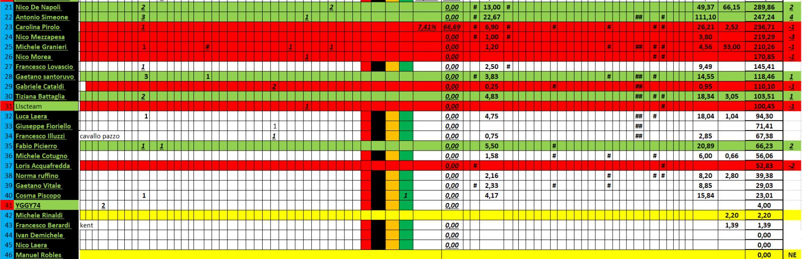 Nome:   01_16_2024_4_panzerRanking2024_2.jpg
Visite:  94
Grandezza:  209.1 KB