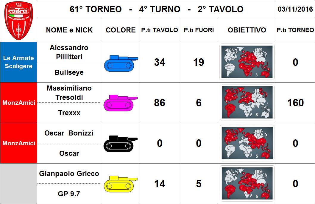 Nome:   61,4,2.jpg
Visite:  137
Grandezza:  95.8 KB