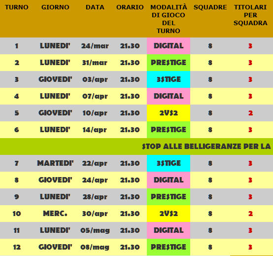 Nome:   calendario fase eliminatoria.jpg
Visite:  110
Grandezza:  73.7 KB