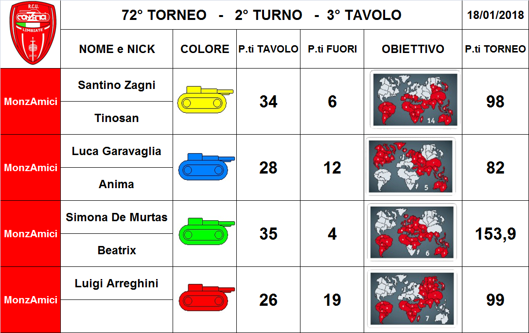 Nome:   3tav.png
Visite:  201
Grandezza:  320.7 KB