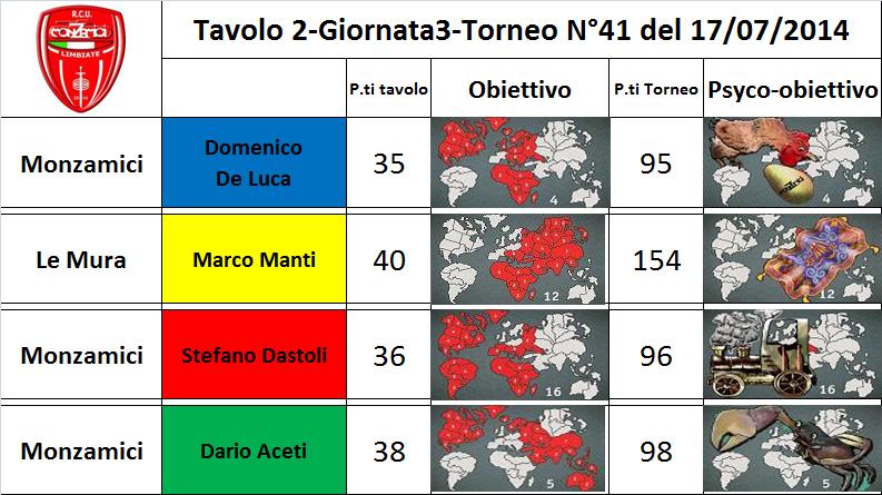 Nome:   tav.2.jpg
Visite:  180
Grandezza:  79.8 KB