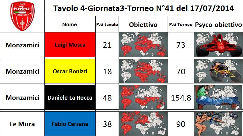 Nome:   tav.4.jpg
Visite:  182
Grandezza:  79.3 KB