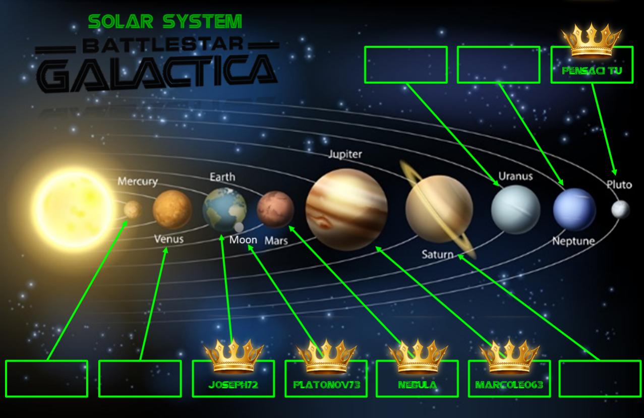 Nome:   BSG solar system.jpg
Visite:  96
Grandezza:  109.5 KB