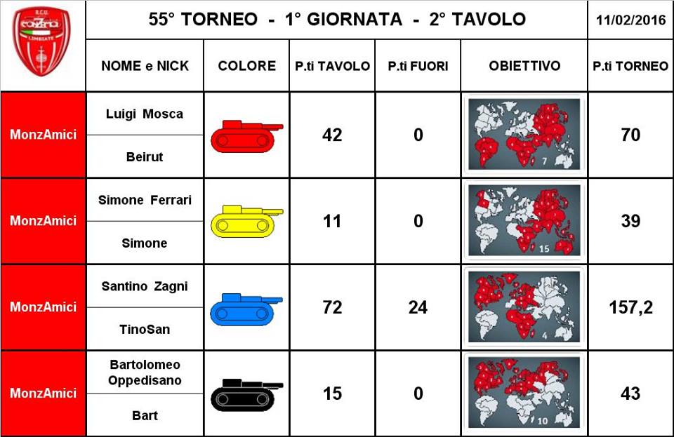 Nome:   2.jpg
Visite:  225
Grandezza:  78.0 KB