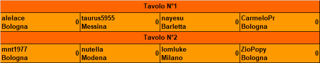 Nome:   tavoli6.png
Visite:  445
Grandezza:  5.5 KB