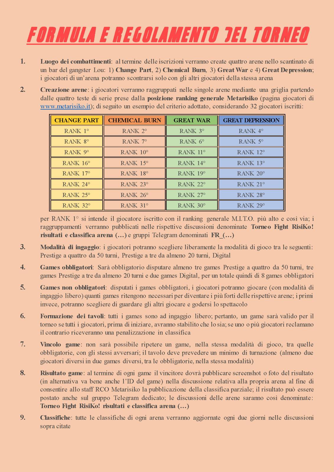 Nome:   Fight RisiKo!_Pagina_3.jpg
Visite:  830
Grandezza:  268.5 KB